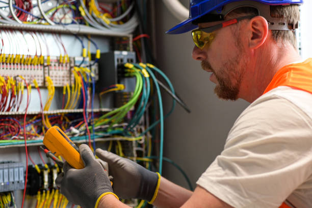 Best Electrical System Inspection  in Springdale, SC